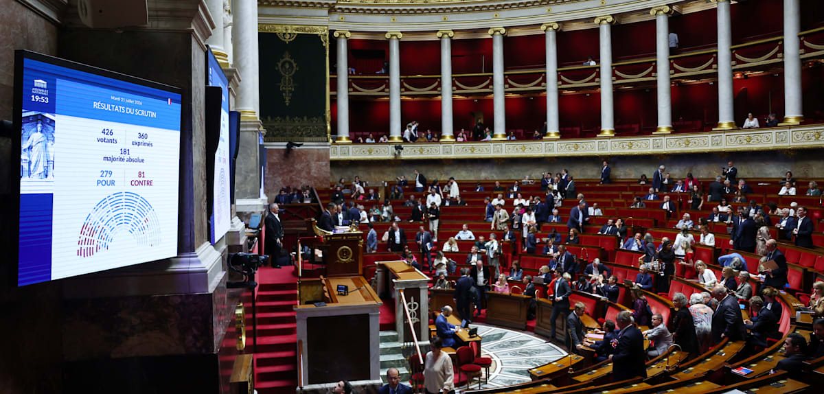 Frankreich beschließt Social-Media-Verbot für unter 15-Jährige